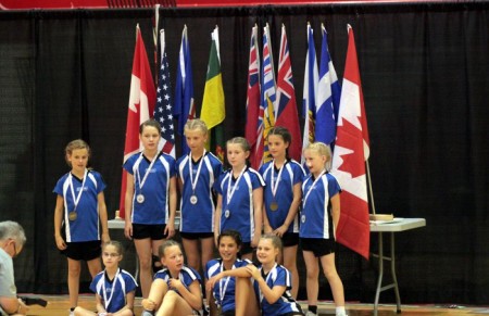 Calgary National Skipping Competition